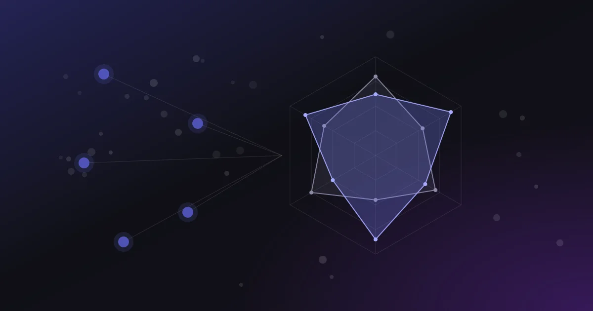 A radar chart comparing two products across six criteria, linked to a panel of persona nodes